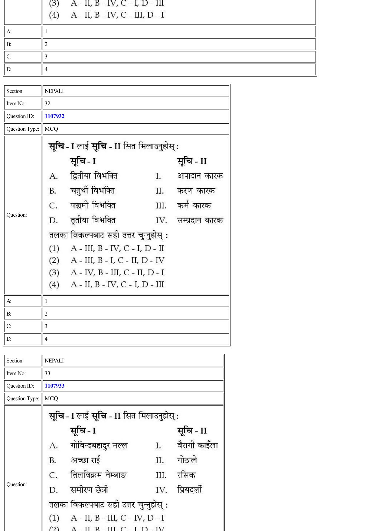 CUET 2022 Question Paper of Nepali - Page 27