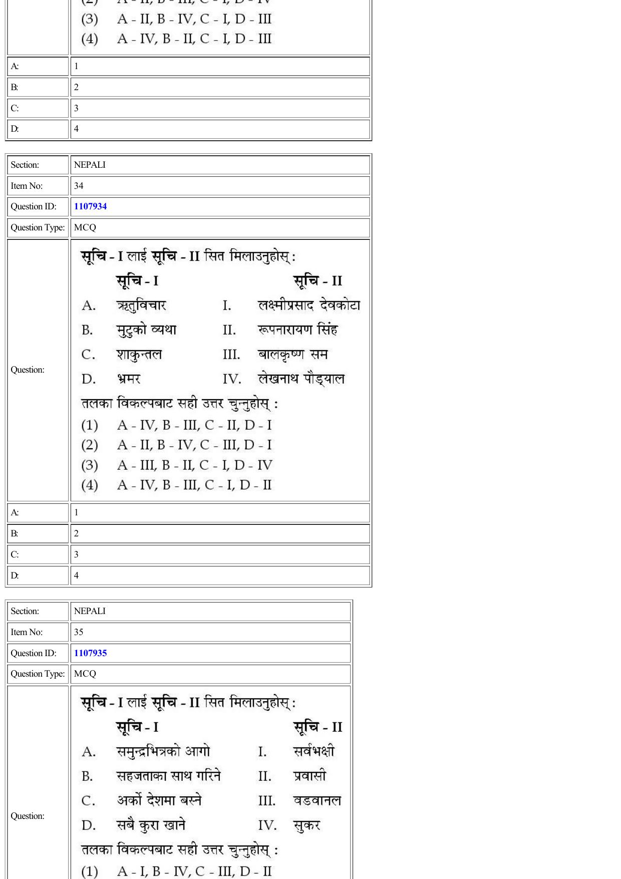 CUET 2022 Question Paper of Nepali - Page 28