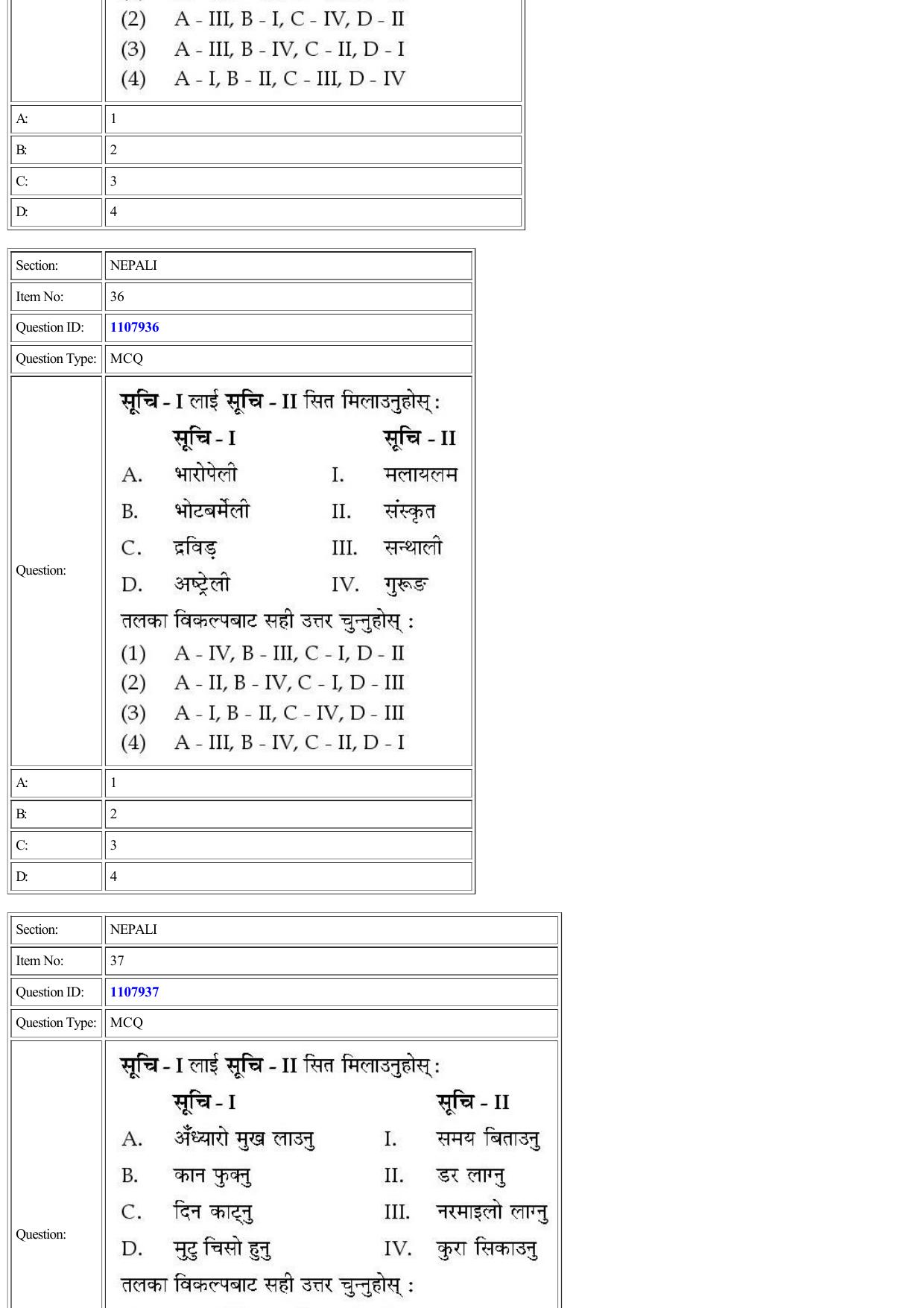 CUET 2022 Question Paper of Nepali - Page 29