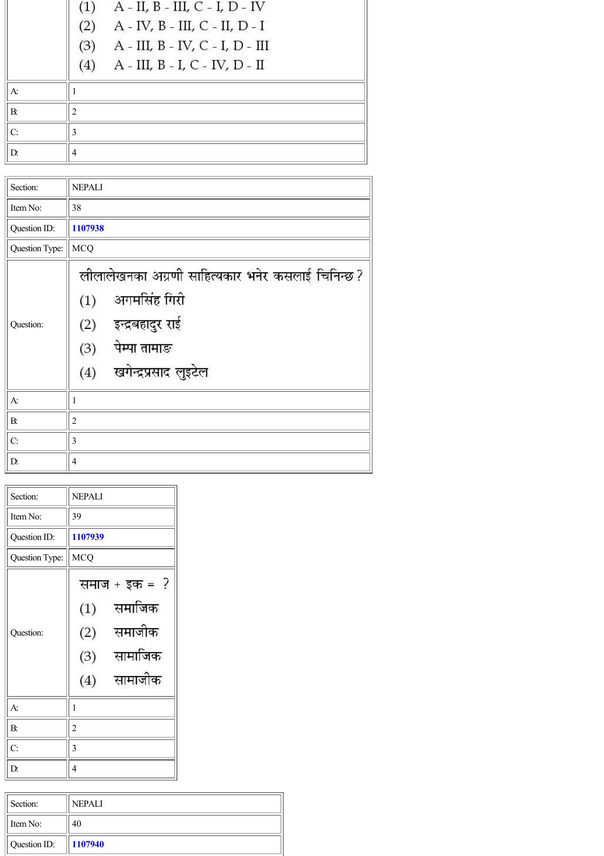 CUET 2022 Question Paper of Nepali - Page 30