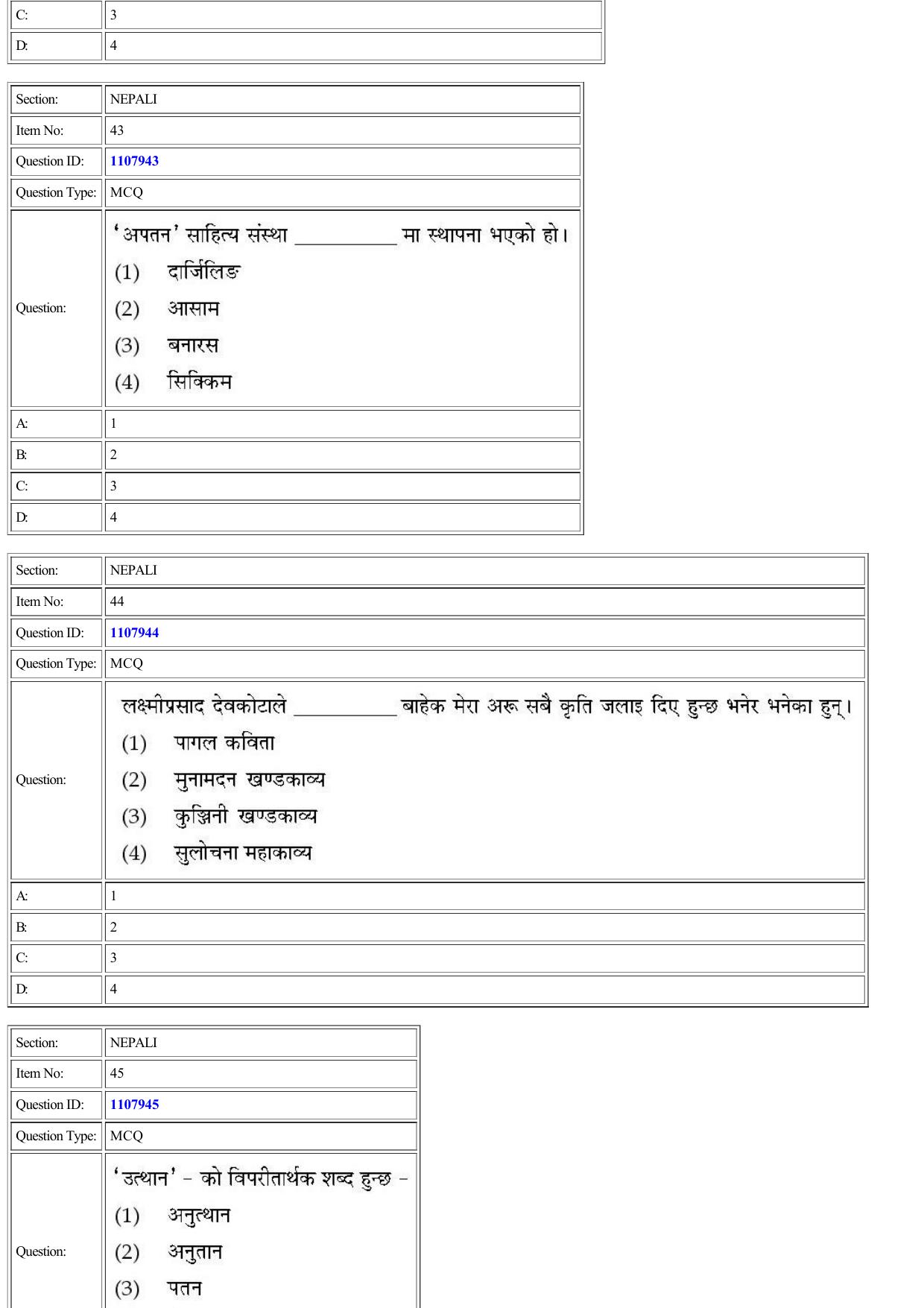 CUET 2022 Question Paper of Nepali - Page 32
