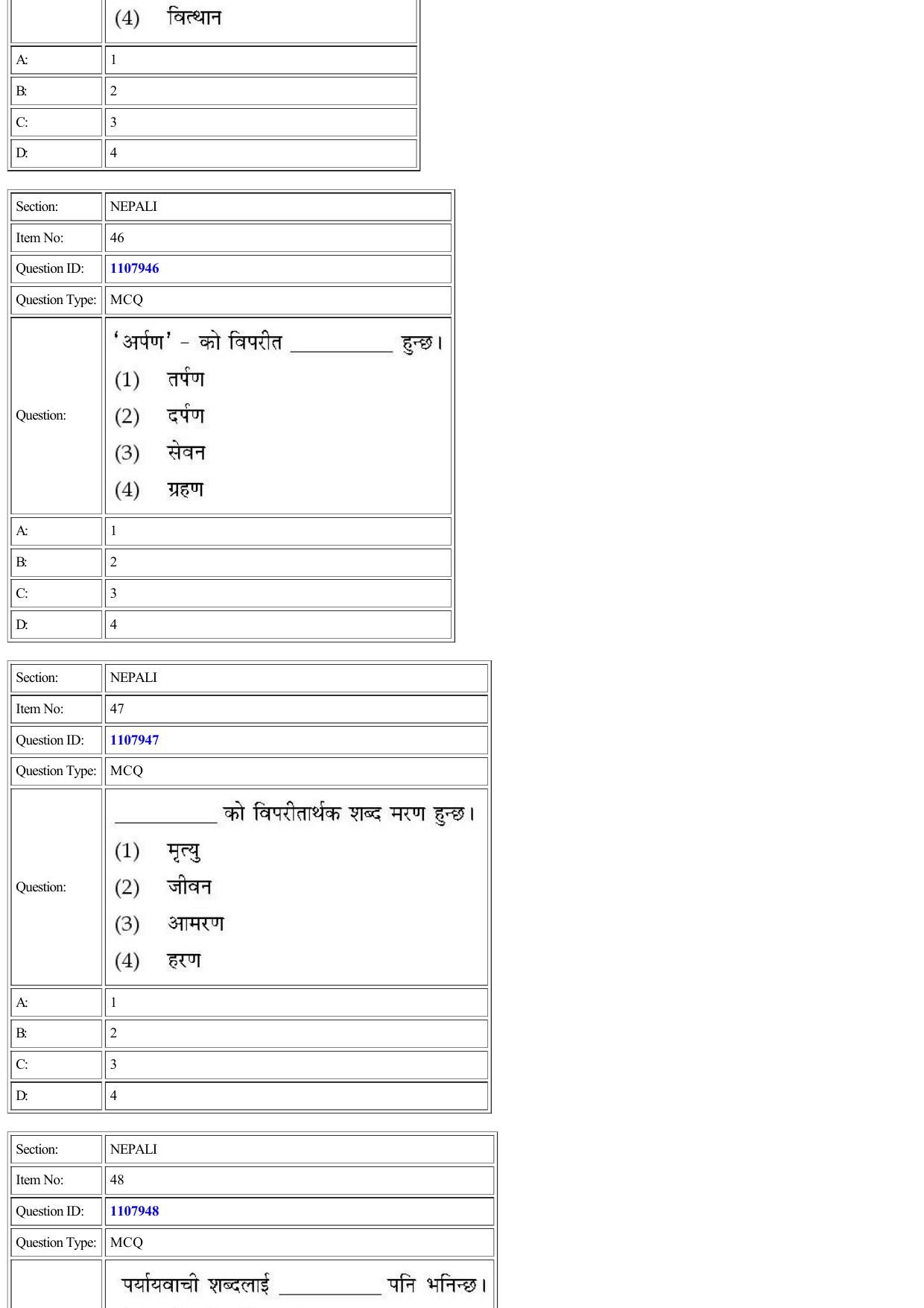 CUET 2022 Question Paper of Nepali - Page 33