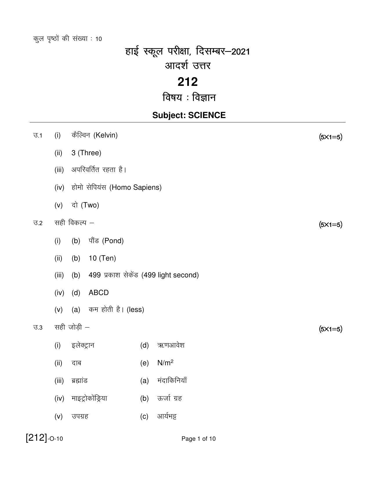 Open School Exam 2021 December Question Paper (All Subjects) - Page 85