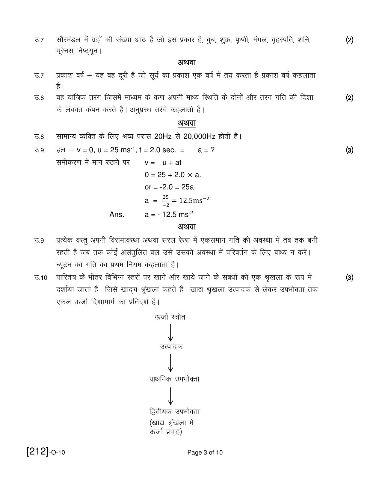 Open School Exam 2021 December Question Paper (All Subjects) - Page 87