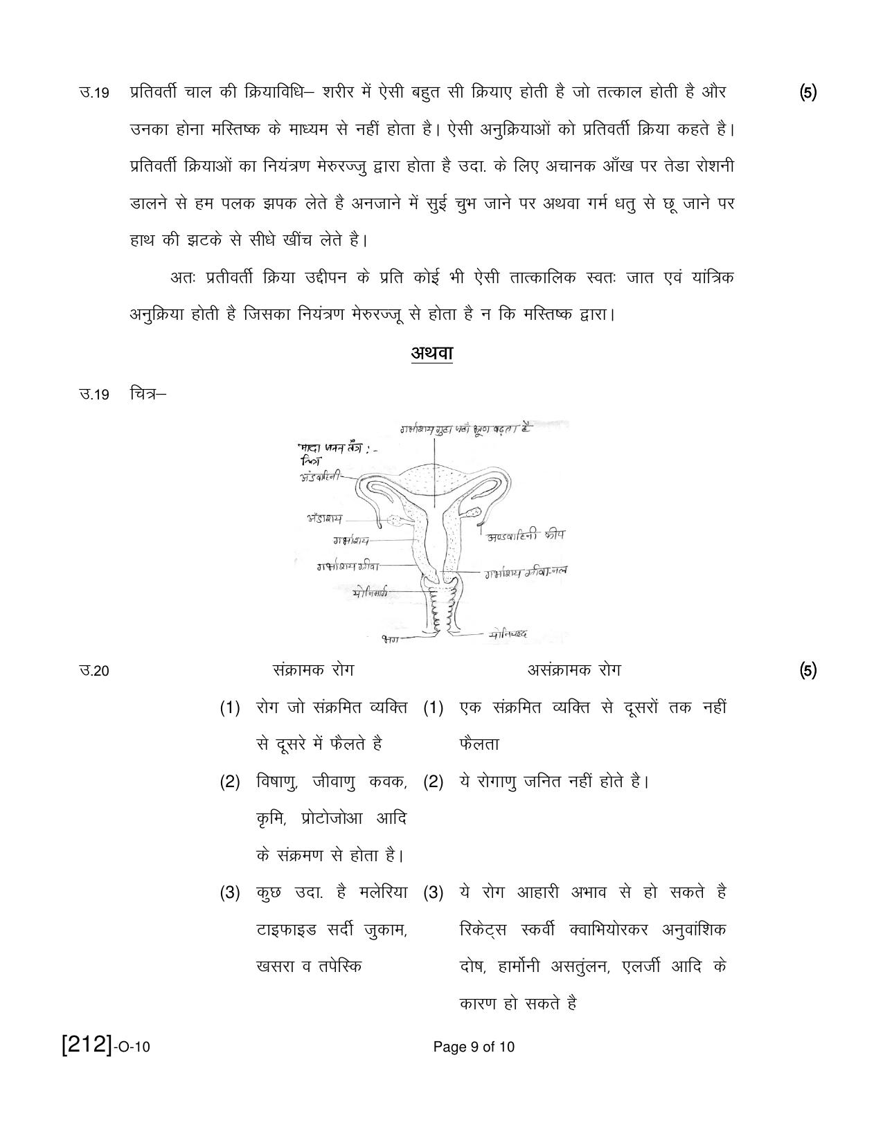 Open School Exam 2021 December Question Paper (All Subjects) - Page 93