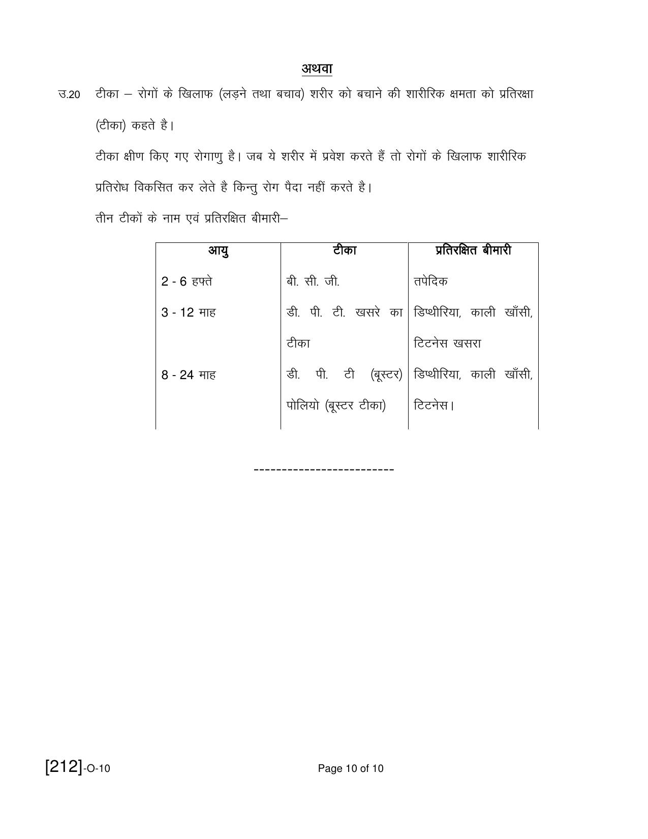 Open School Exam 2021 December Question Paper (All Subjects) - Page 94
