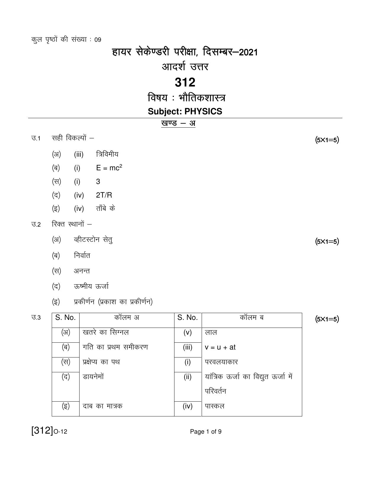 Open School Exam 2021 December Question Paper (All Subjects) - Page 174
