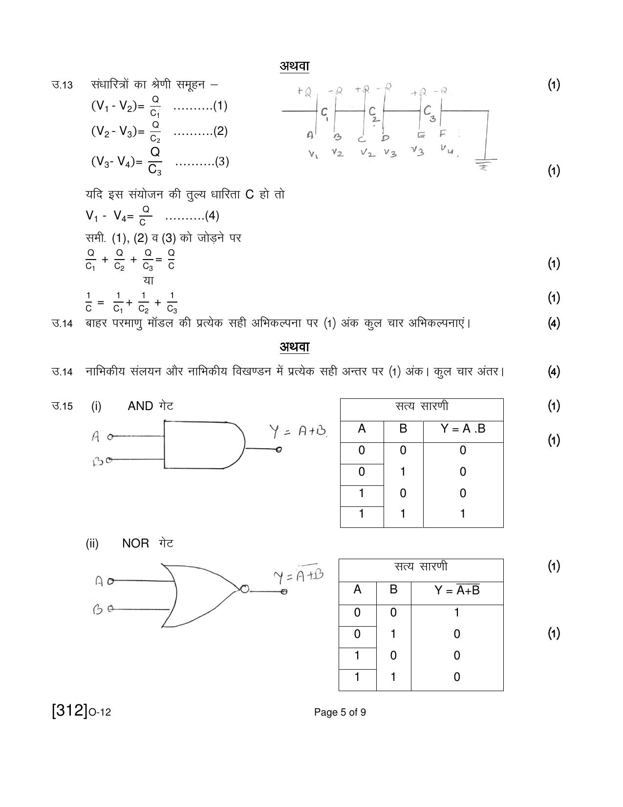 Open School Exam 2021 December Question Paper (All Subjects) - Page 178