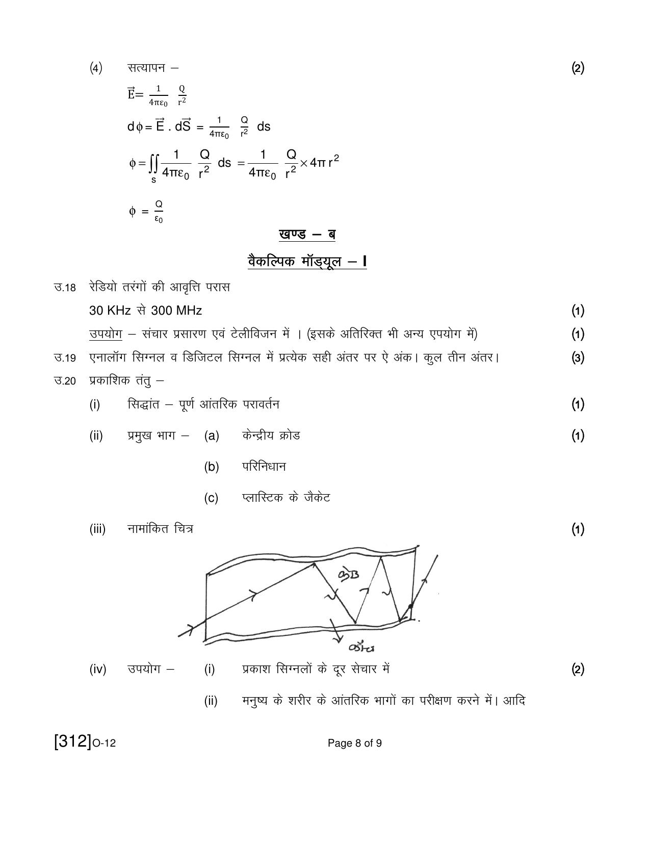 Open School Exam 2021 December Question Paper (All Subjects) - Page 181