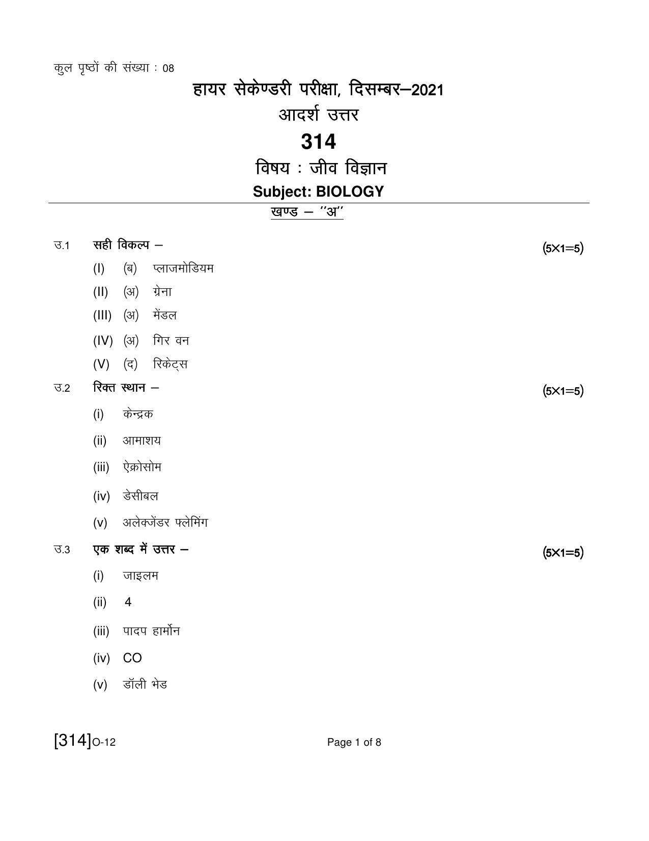 Open School Exam 2021 December Question Paper (All Subjects) - Page 201