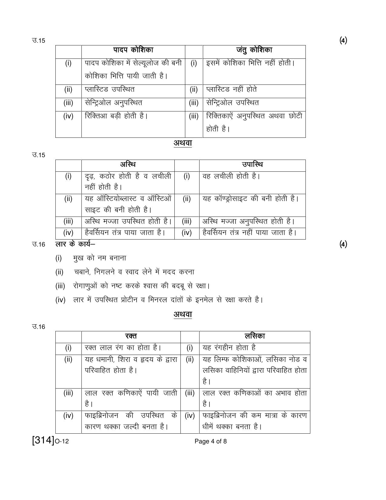 Open School Exam 2021 December Question Paper (All Subjects) - Page 204
