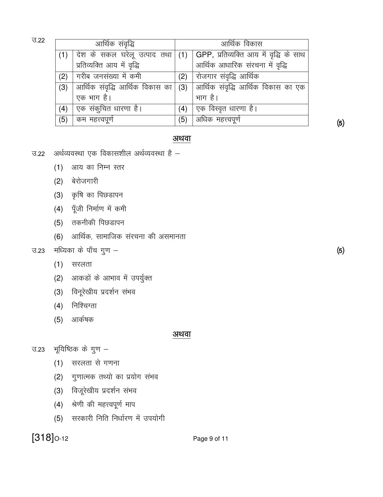 Open School Exam 2021 December Question Paper (All Subjects) - Page 262