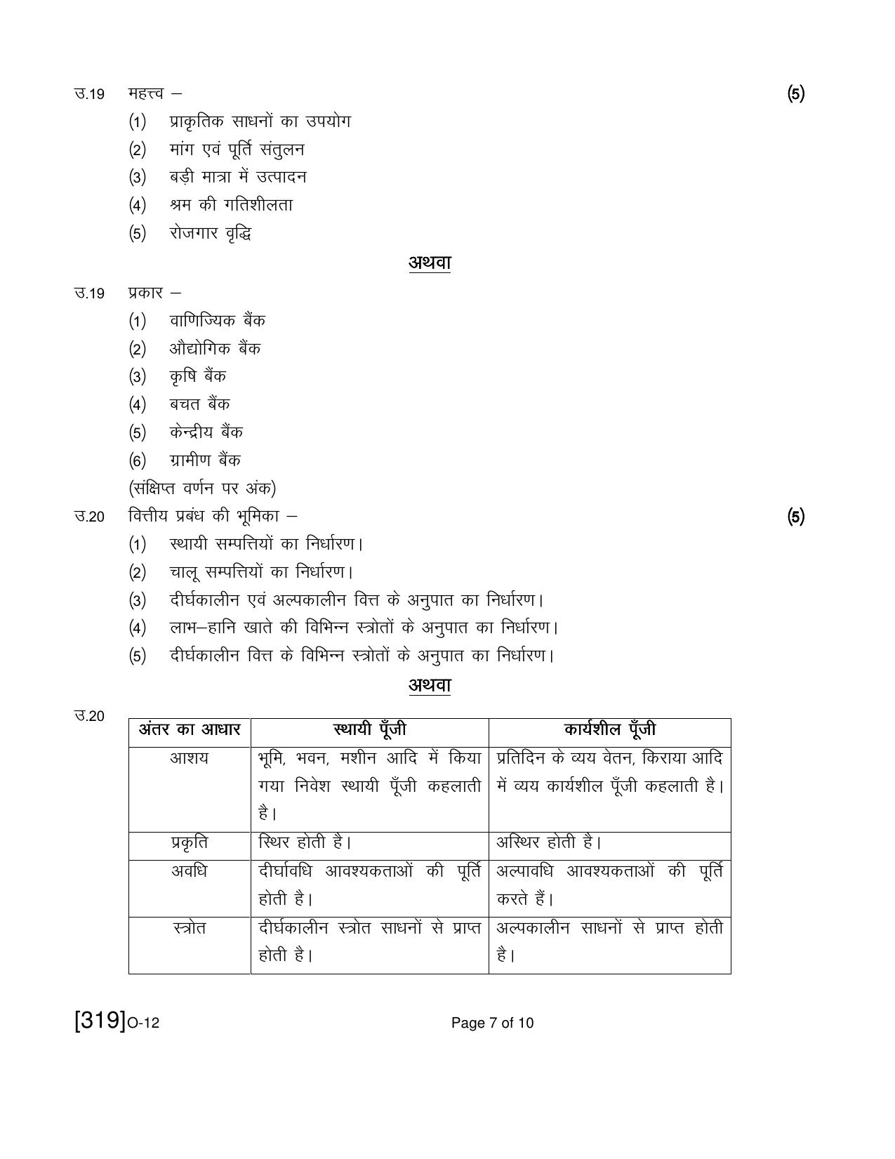 Open School Exam 2021 December Question Paper (All Subjects) - Page 287