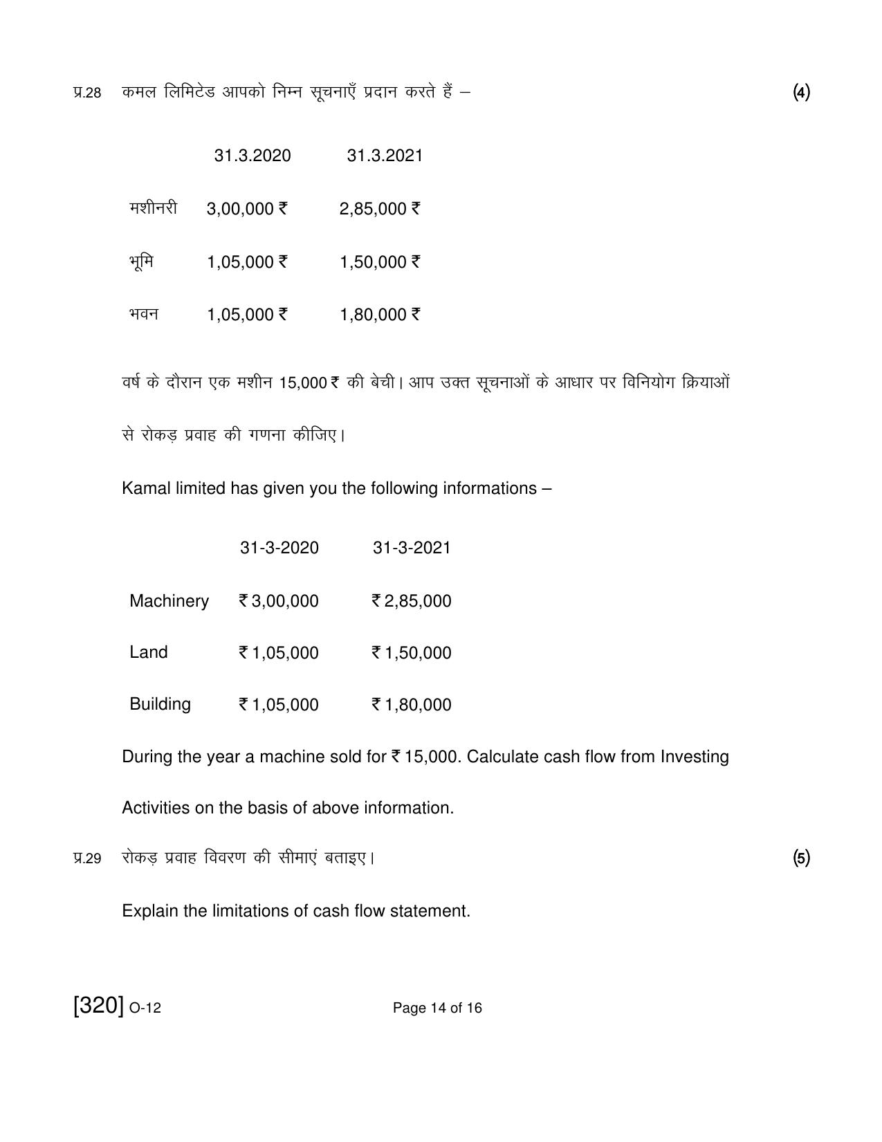 Open School Exam 2021 December Question Paper (All Subjects) - Page 304