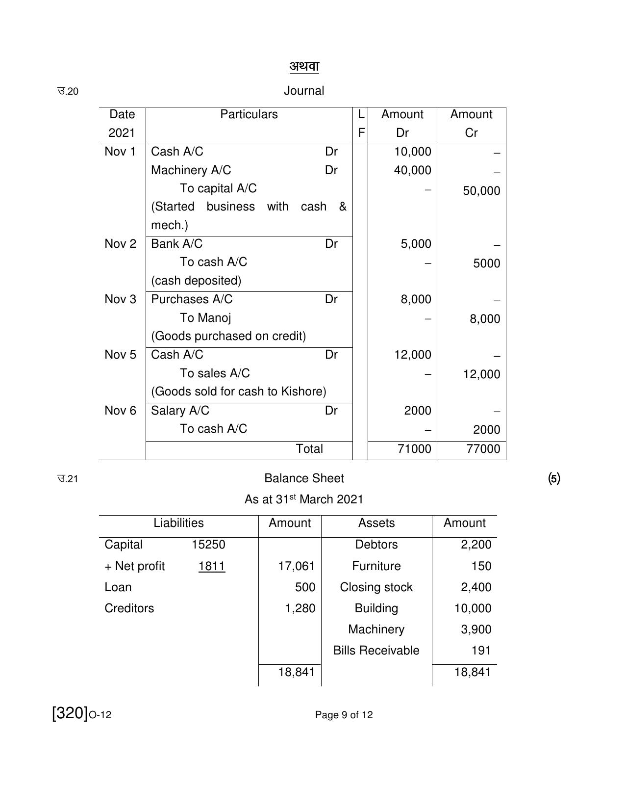 Open School Exam 2021 December Question Paper (All Subjects) - Page 315