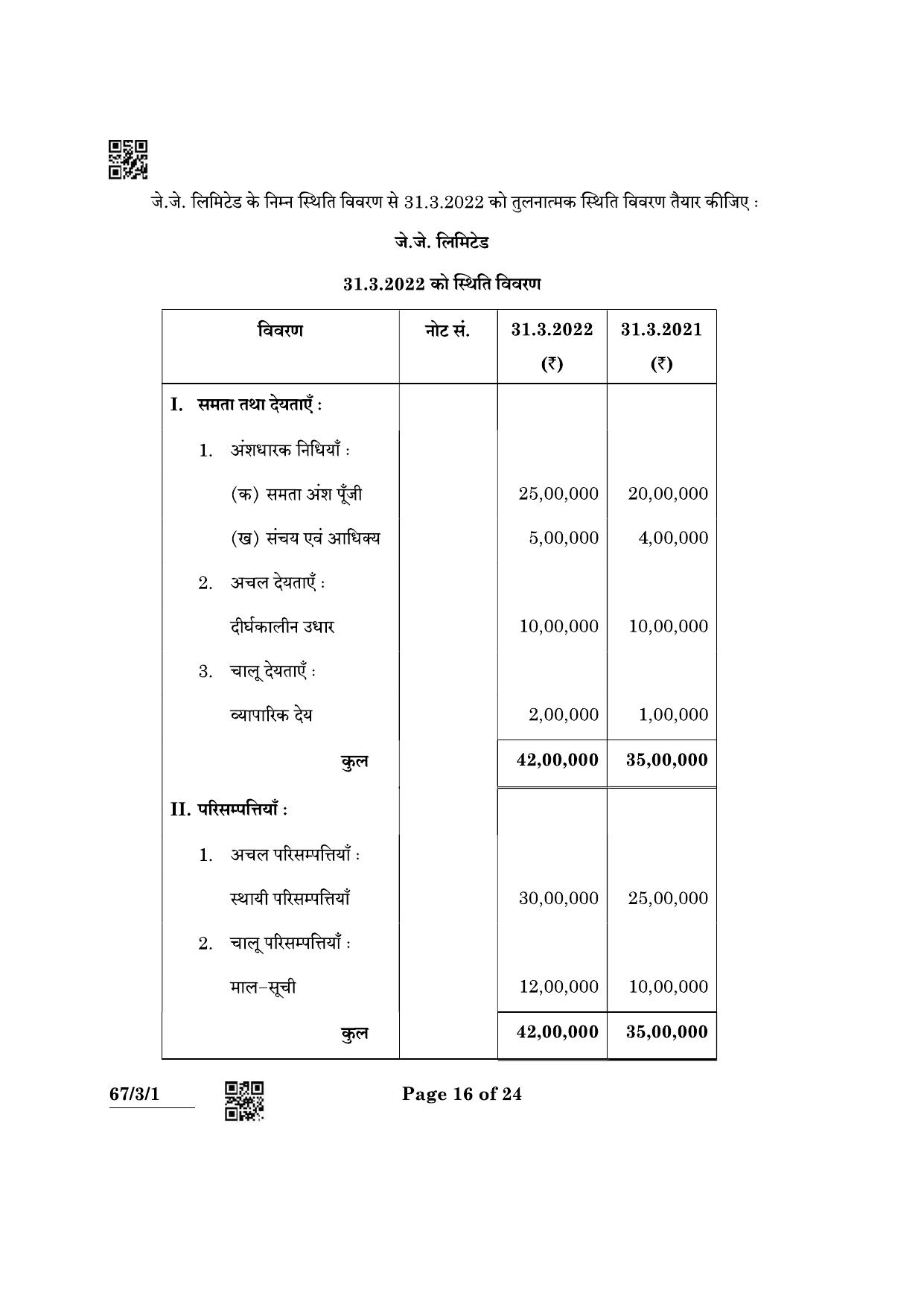 CBSE Class 12 67-3-1 Accountancy 2022 Question Paper - Page 16