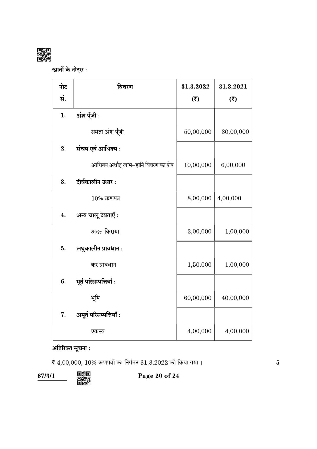 CBSE Class 12 67-3-1 Accountancy 2022 Question Paper - Page 20