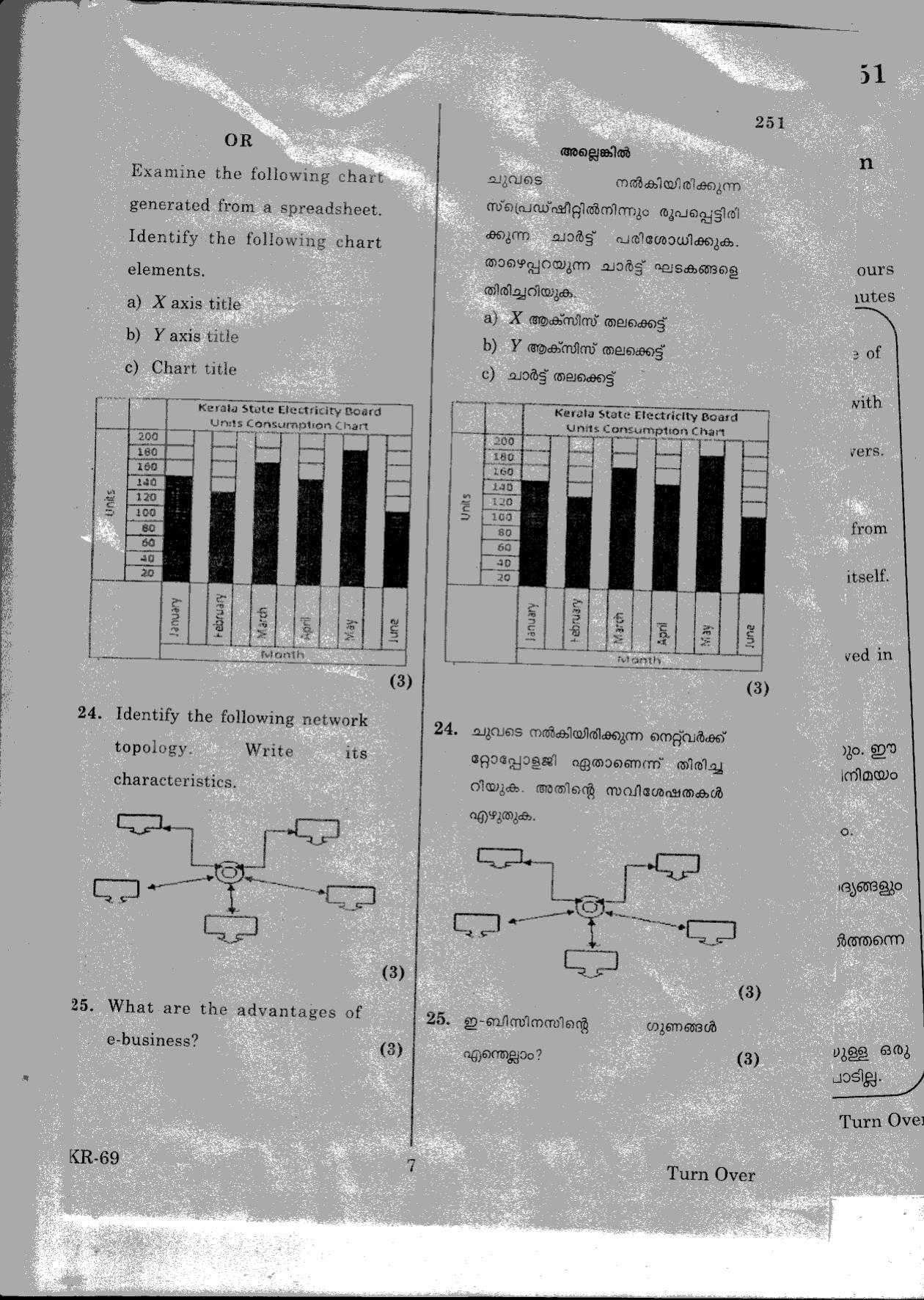 Kerala Plus One 2015 Computer Application (Humanities) Improvement Question Paper - Page 7