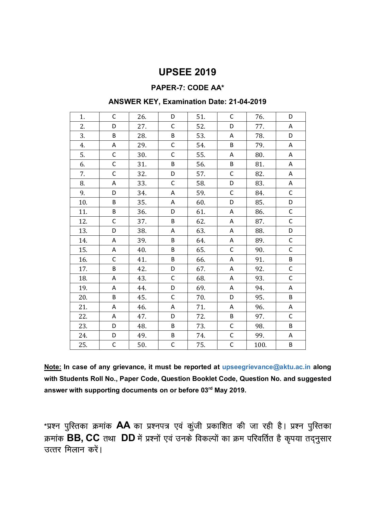 UPSEE - UPTU 2019 Question Paper 7 (AA) - Page 25