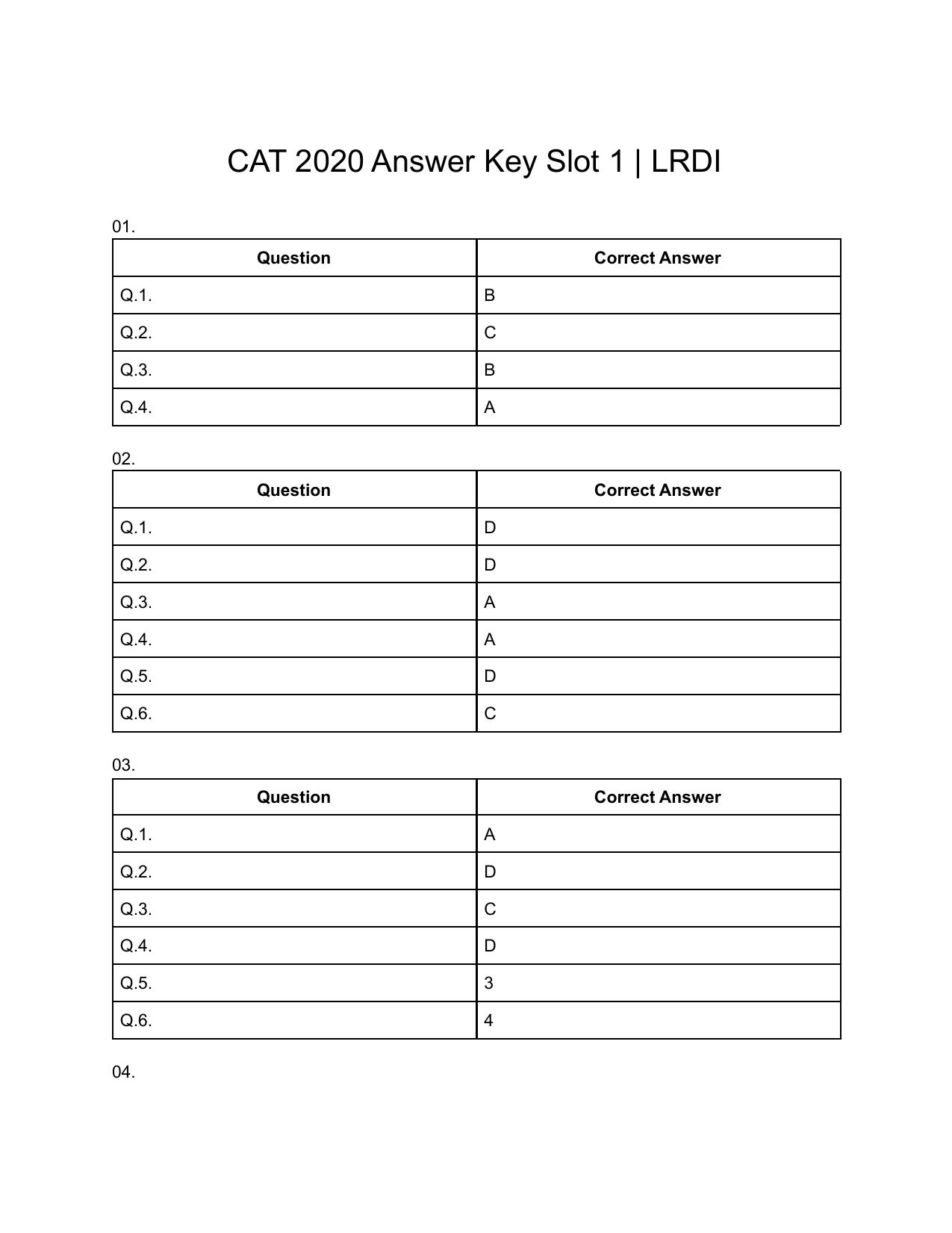 CAT 2020 CAT DILR Slot 1 Answer Key - Page 1