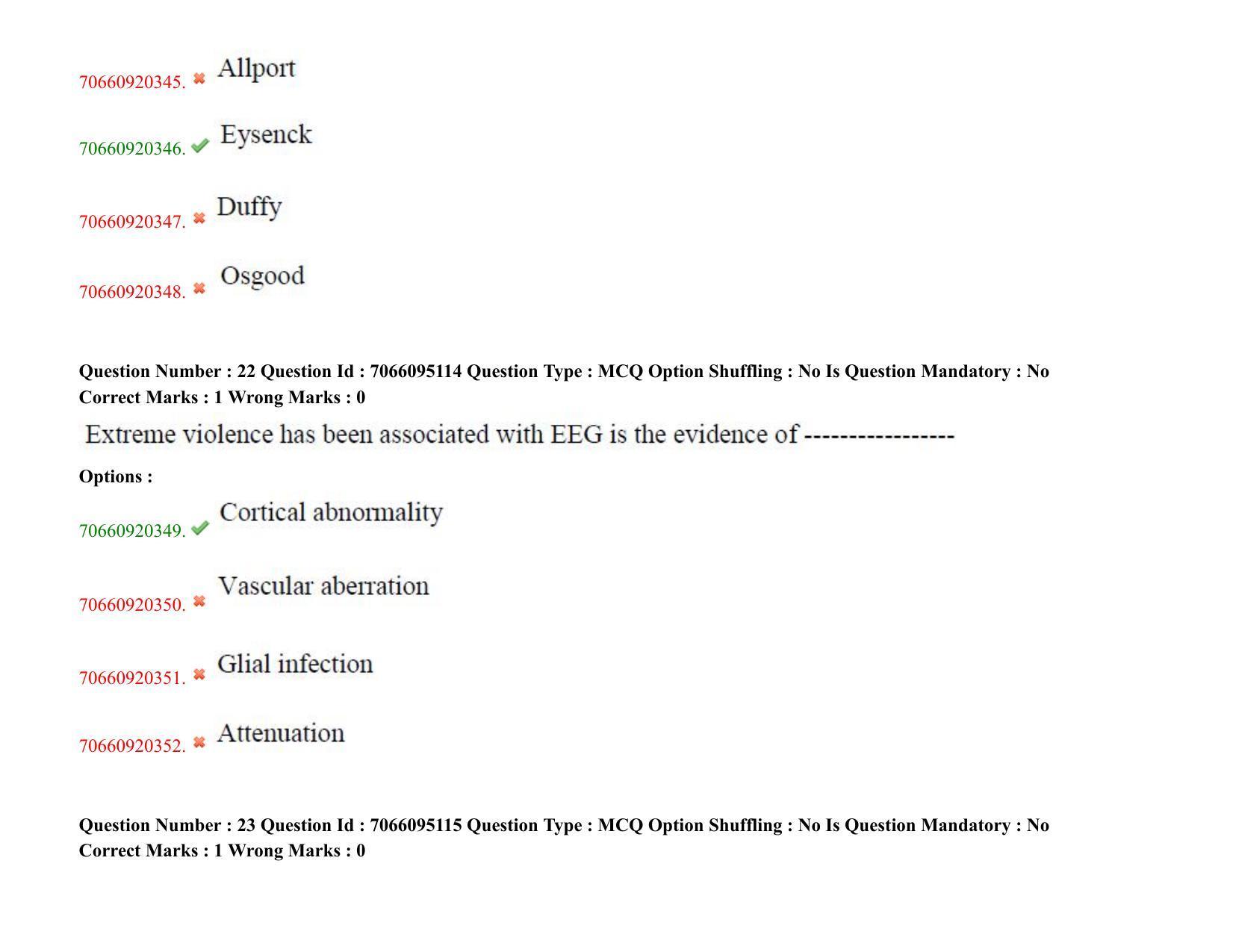 TS CPGET 2020 PGD in Psychological Counselling (Shift 3) Question Paper with Answer Key - Page 14