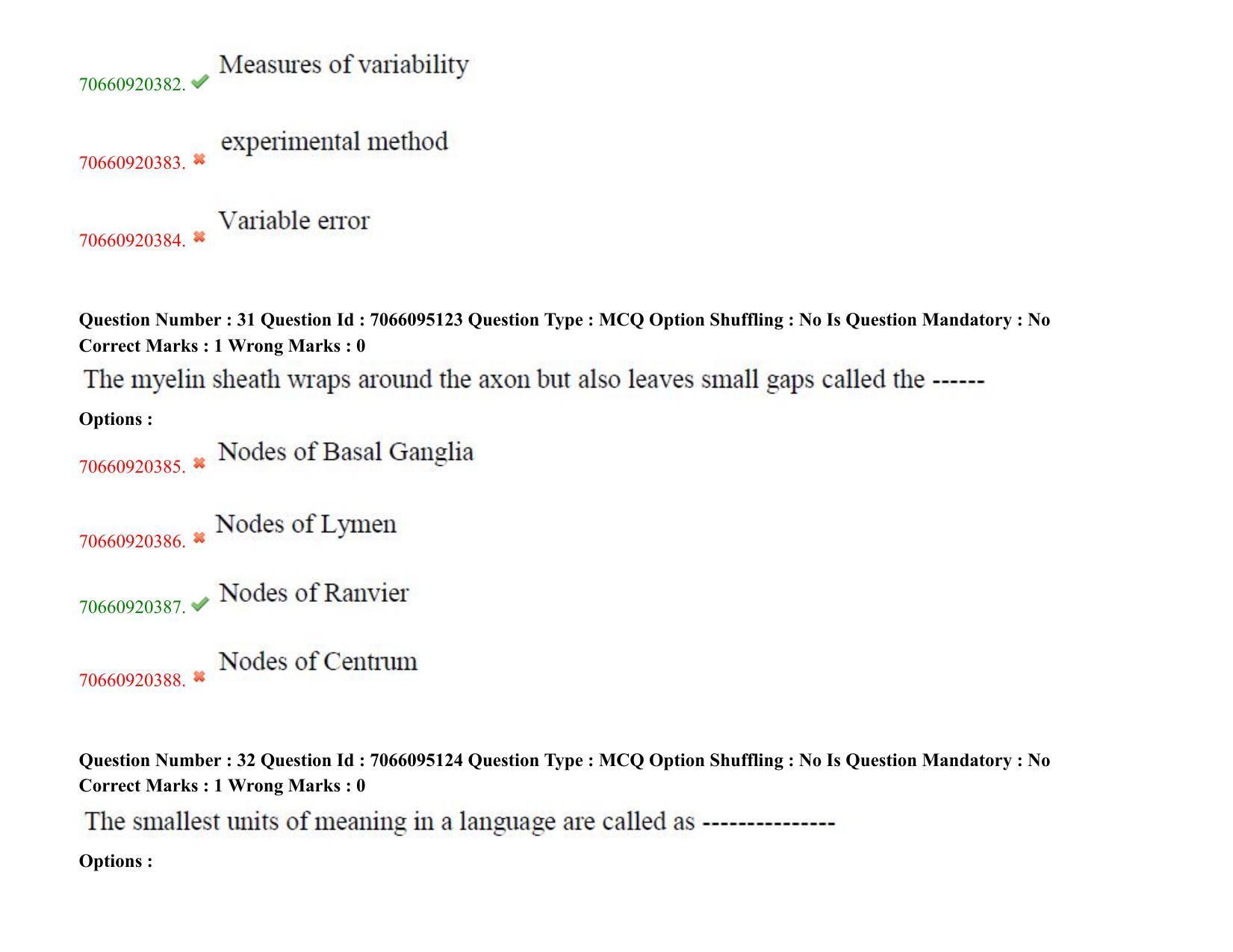 TS CPGET 2020 PGD in Psychological Counselling (Shift 3) Question Paper with Answer Key - Page 19