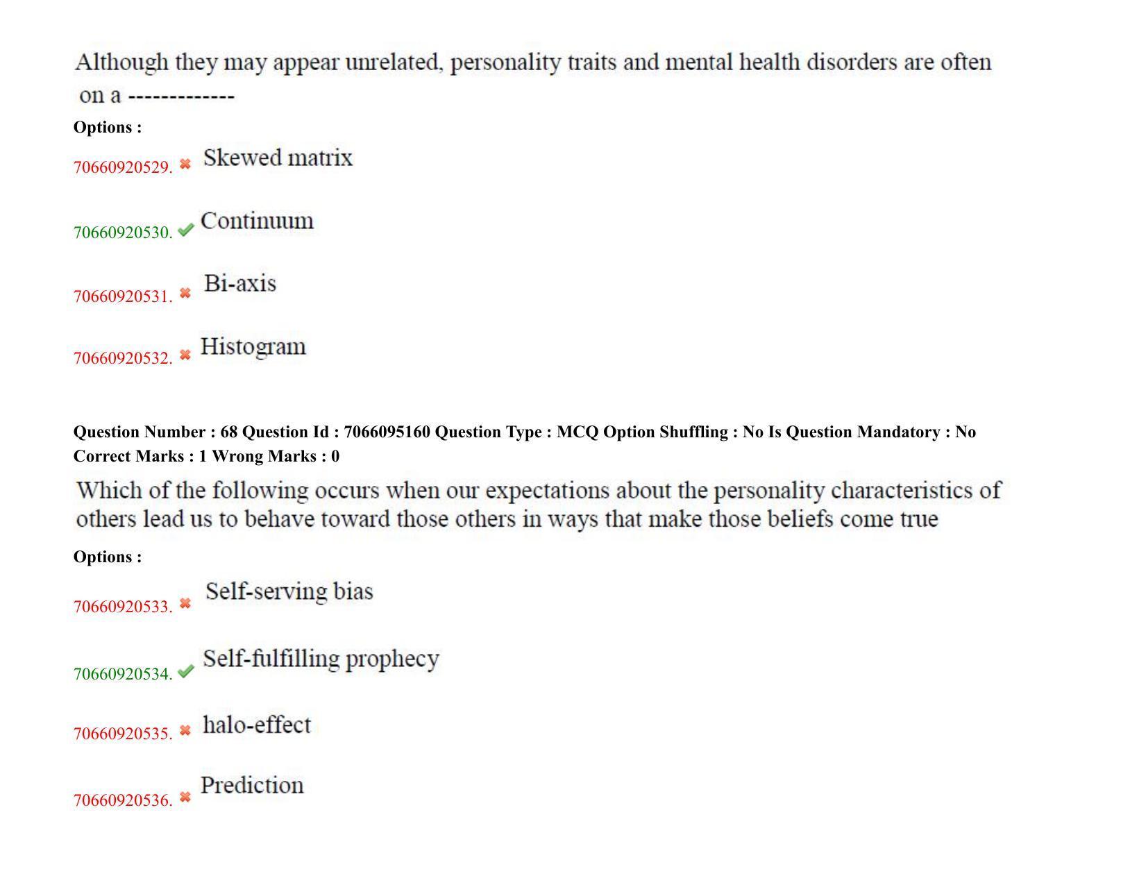 TS CPGET 2020 PGD in Psychological Counselling (Shift 3) Question Paper with Answer Key - Page 39