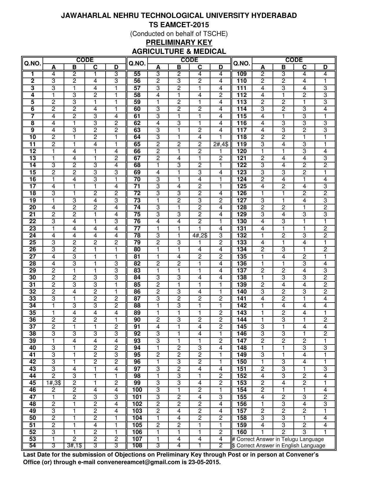 TS EAMCET 2015 Answer Key - Medical  - Page 1