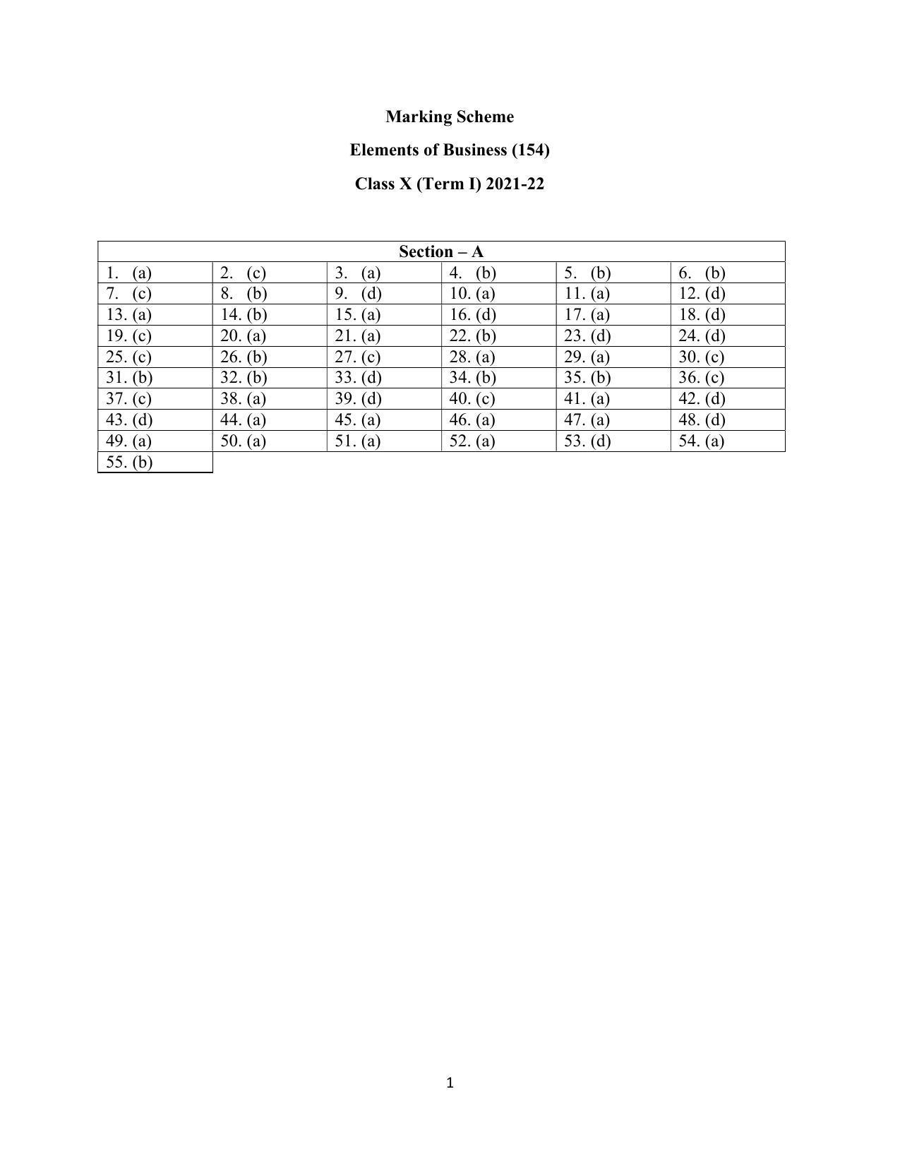 CBSE Class 10 Elements of Business Marking Scheme and Solutions 2021-22 - Page 1