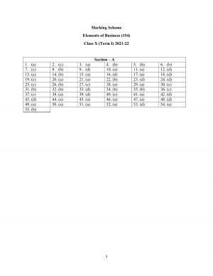 CBSE Class 10 Elements of Business Marking Scheme and Solutions 2021-22