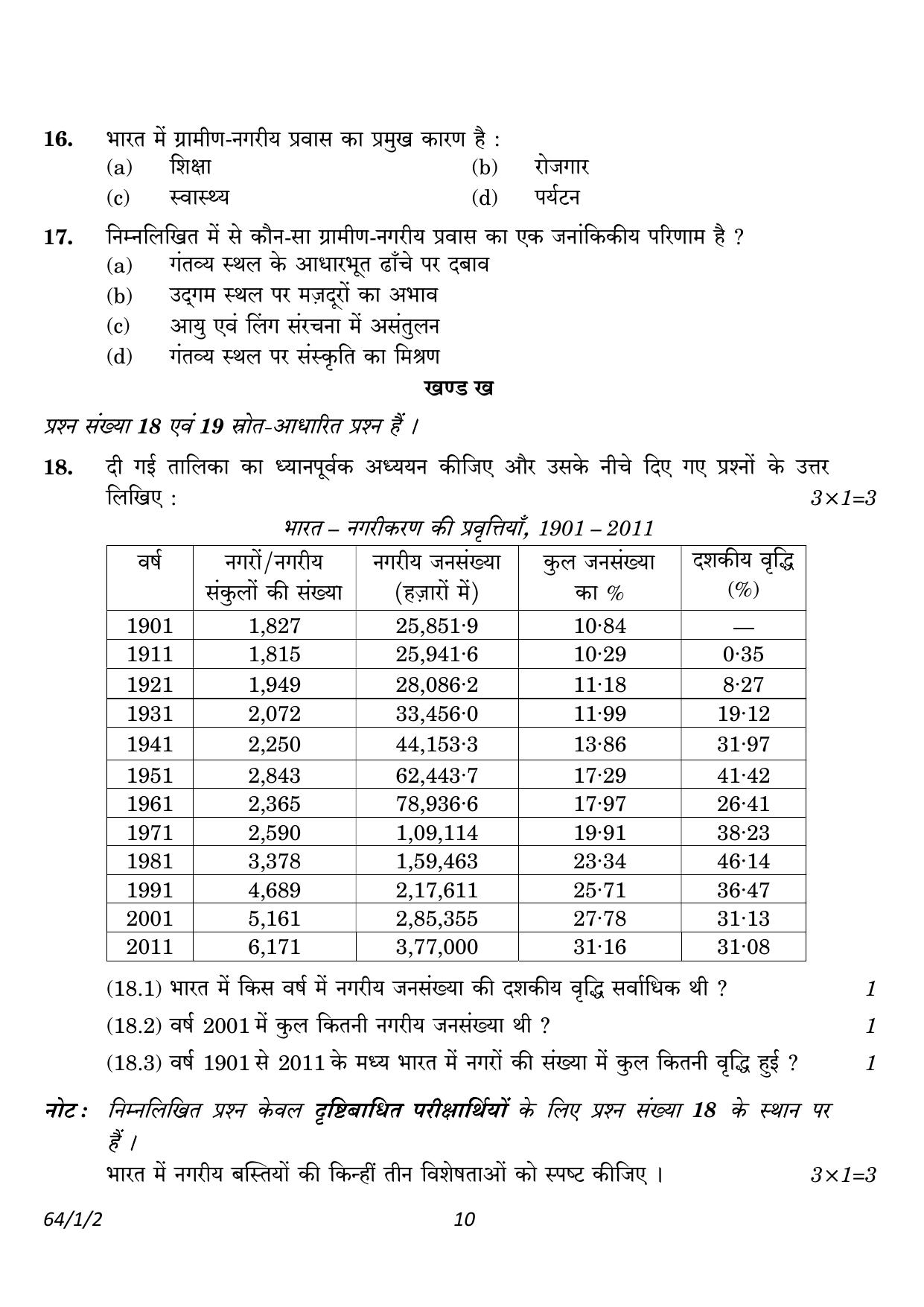 CBSE Class 12 64-1-2 Geography 2023 Question Paper - Page 10