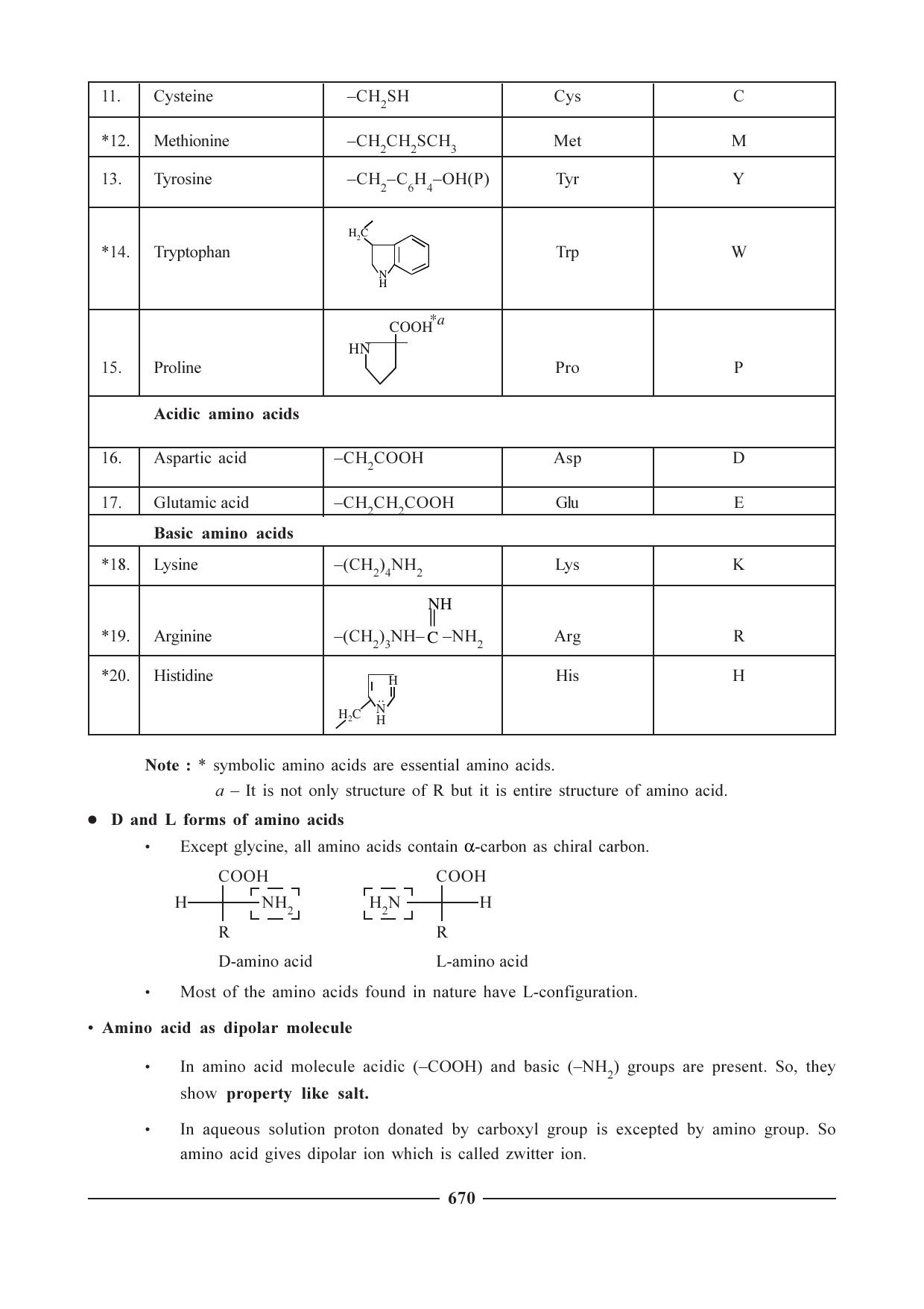 GSEB HSC Chemistry Question Paper (English Medium)- Chapter 26 - Page 15
