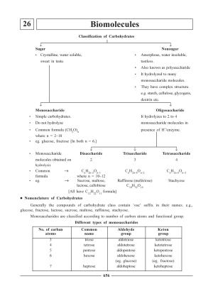 GSEB HSC Chemistry Question Paper (English Medium)- Chapter 26