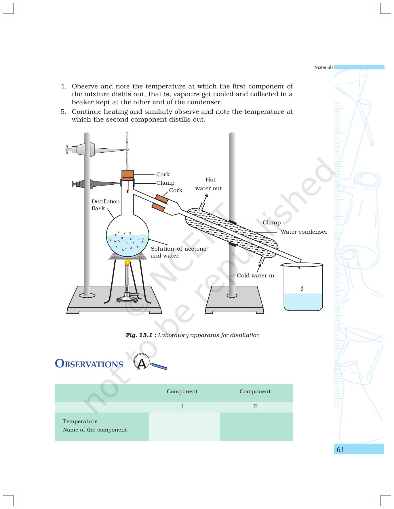 NCERT Laboratory Manuals for Class IX Science - Materials - Page 49