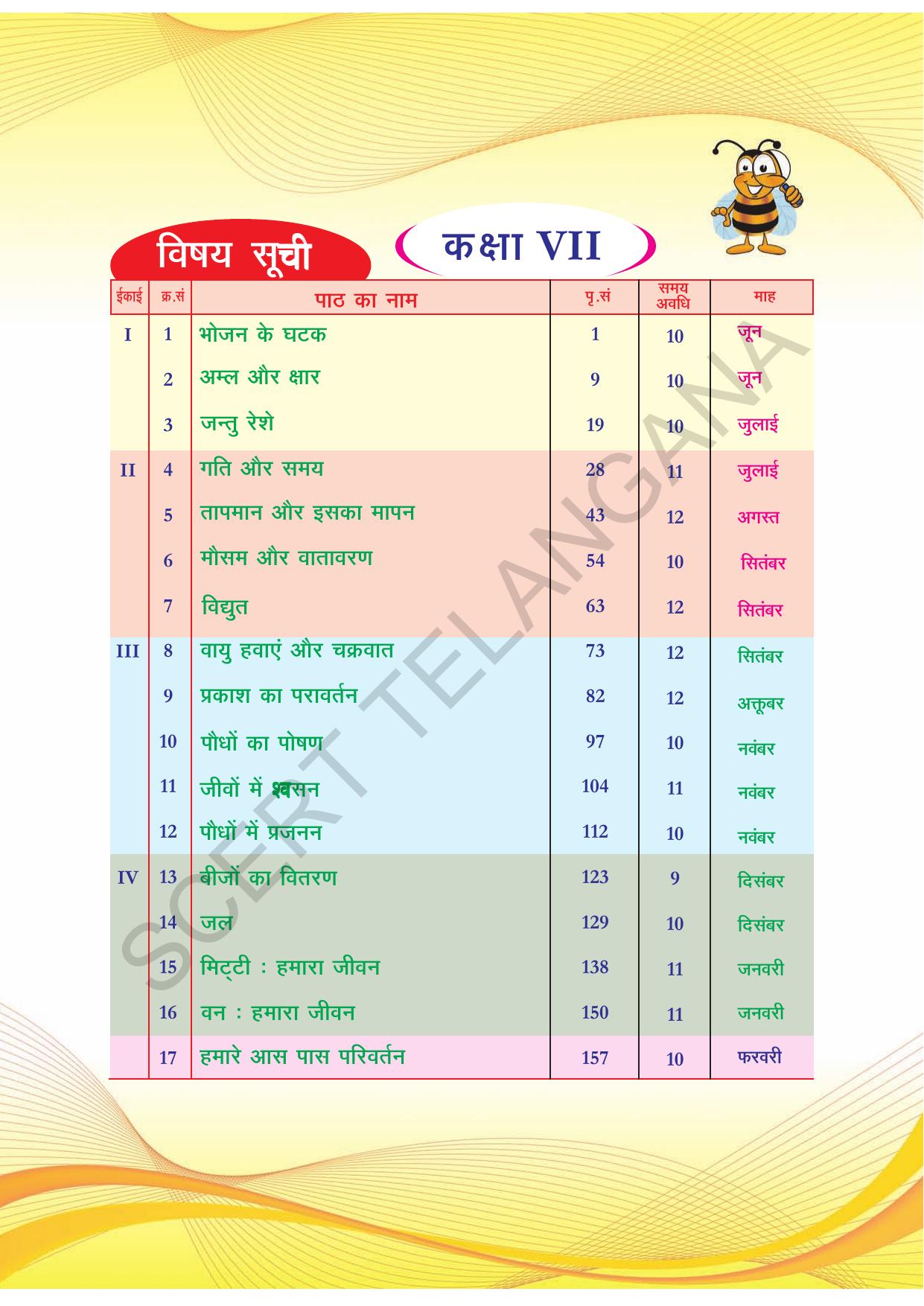 TS SCERT Class 7 General Science (Hindi Medium) Text Book - Page 13