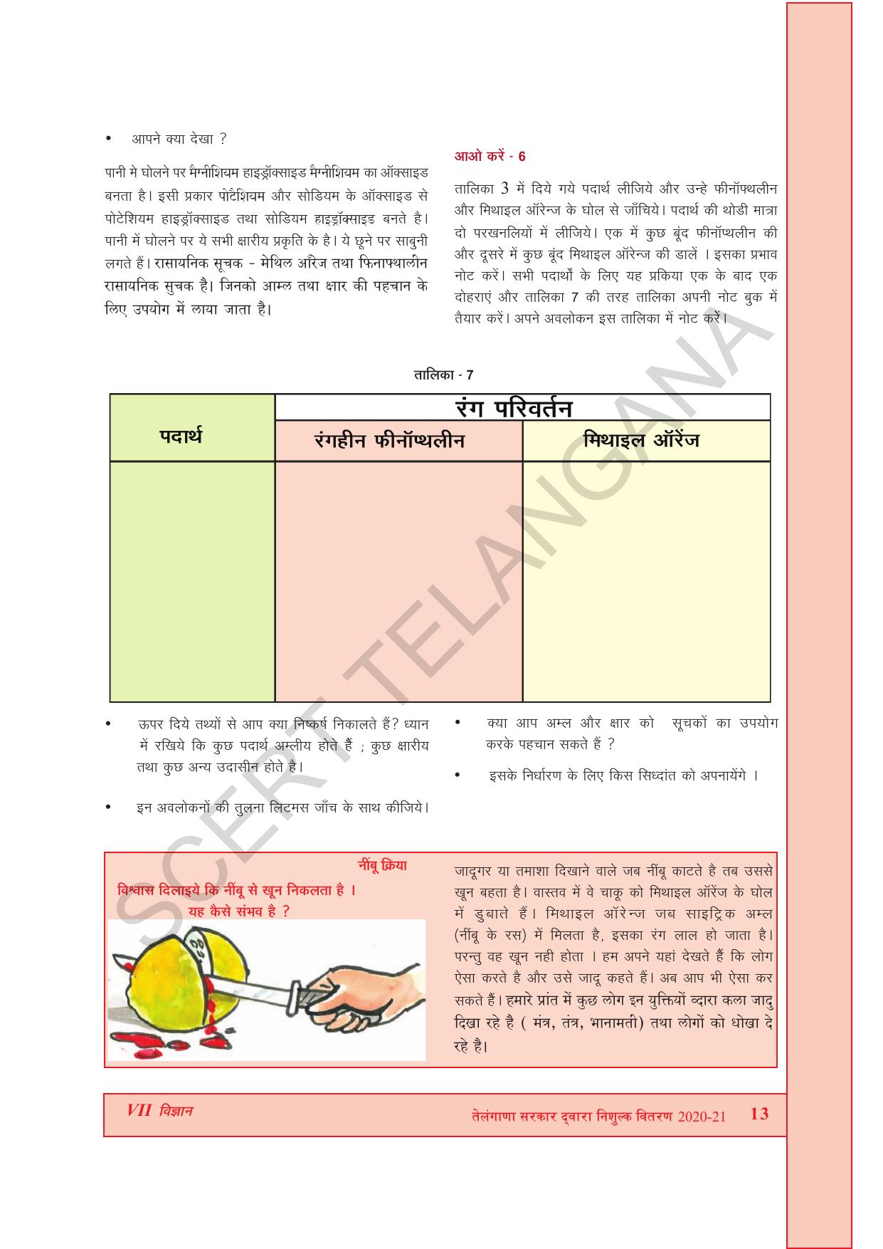 TS SCERT Class 7 General Science (Hindi Medium) Text Book - Page 27