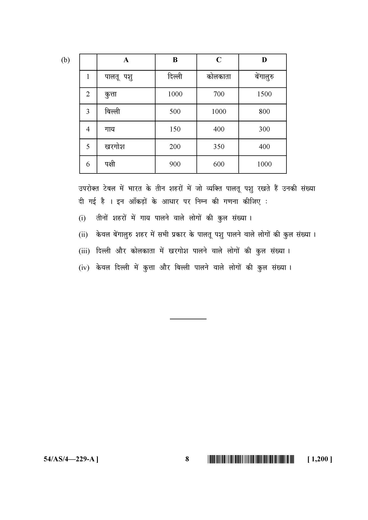 NIOS April 2017 Class 10 Data Entry Operations Question Paper - Page 8