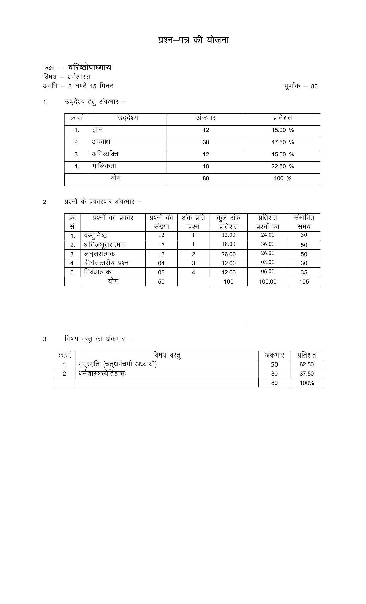 RBSE 2023 DHARAM SHASTRAM Varishtha Upadhyay Paper - Page 1