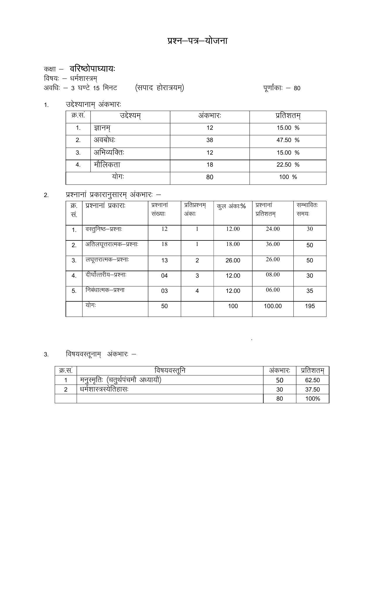 RBSE 2023 DHARAM SHASTRAM Varishtha Upadhyay Paper - Page 3