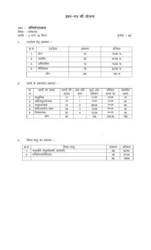 RBSE 2023 DHARAM SHASTRAM Varishtha Upadhyay Paper