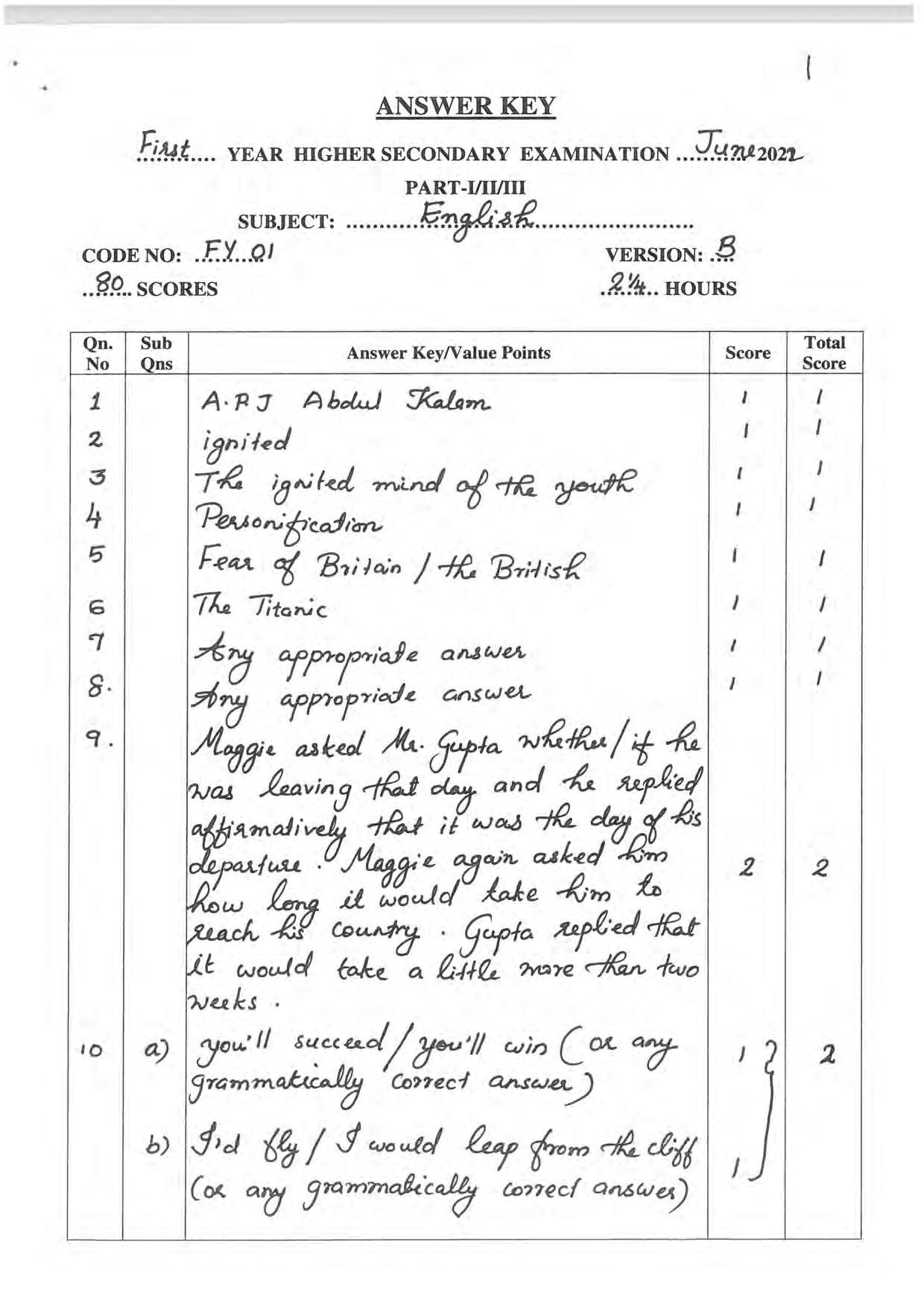 Kerala Plus One 2022 English Question & Answer Key - Page 1
