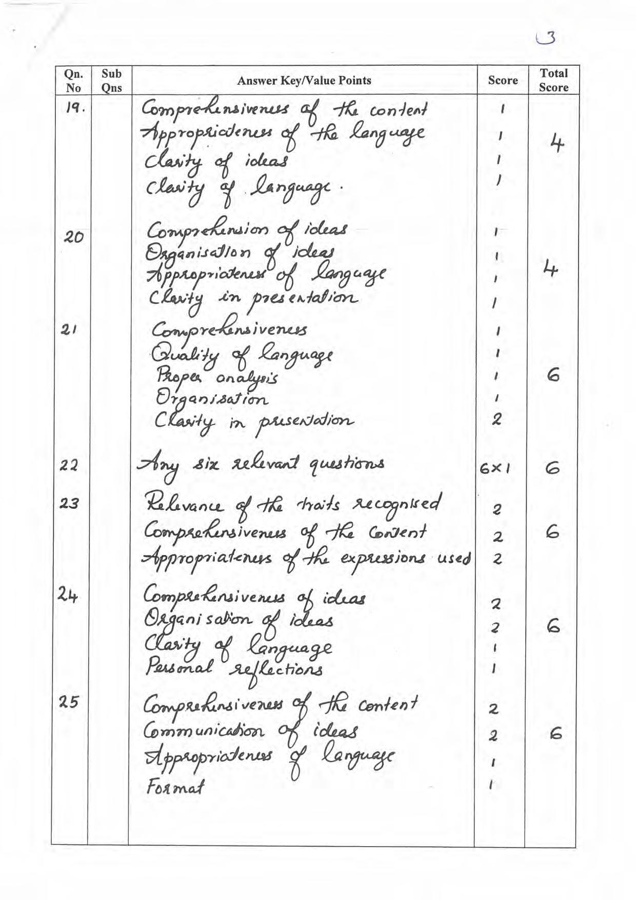 Kerala Plus One 2022 English Question & Answer Key - Page 3