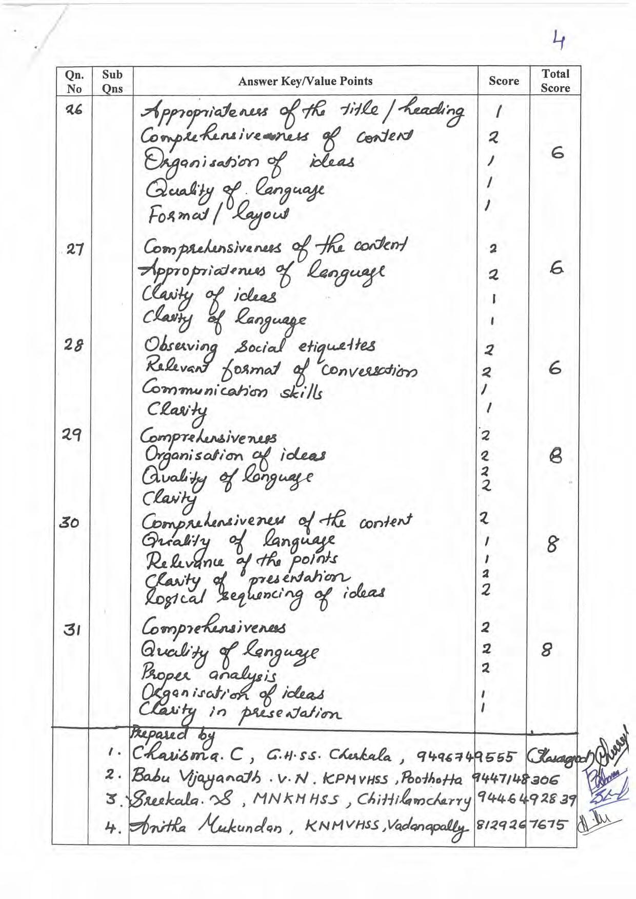 Kerala Plus One 2022 English Question & Answer Key - Page 4