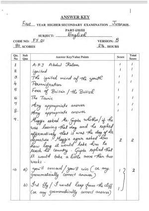 Kerala Plus One 2022 English Question & Answer Key