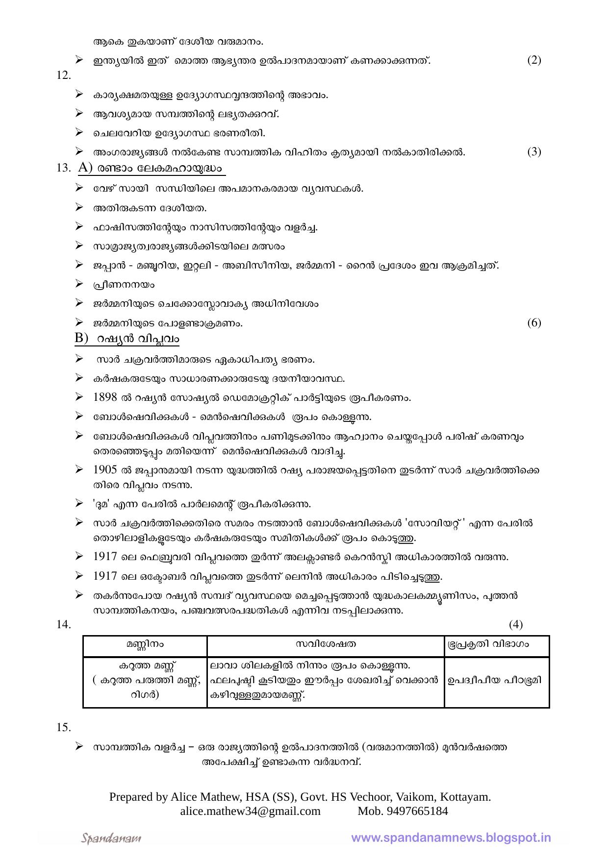 Kerala SSLC 2015 Social Science Answer key (MM) - Page 3
