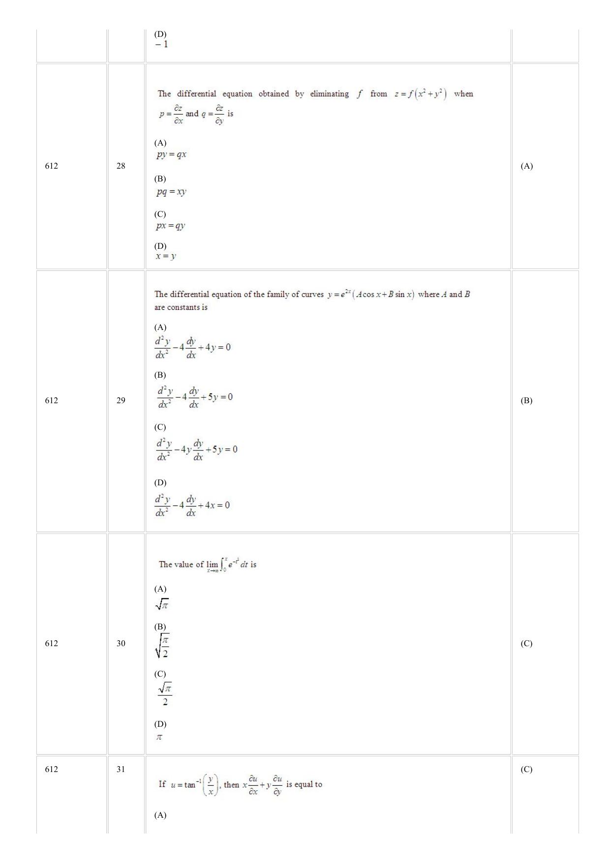 CUSAT CAT 2018 mathematics Question Paper - Page 8
