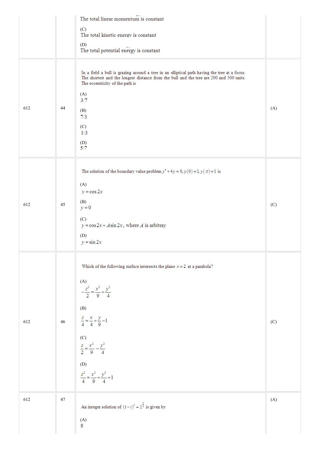 CUSAT CAT 2018 mathematics Question Paper - Page 12