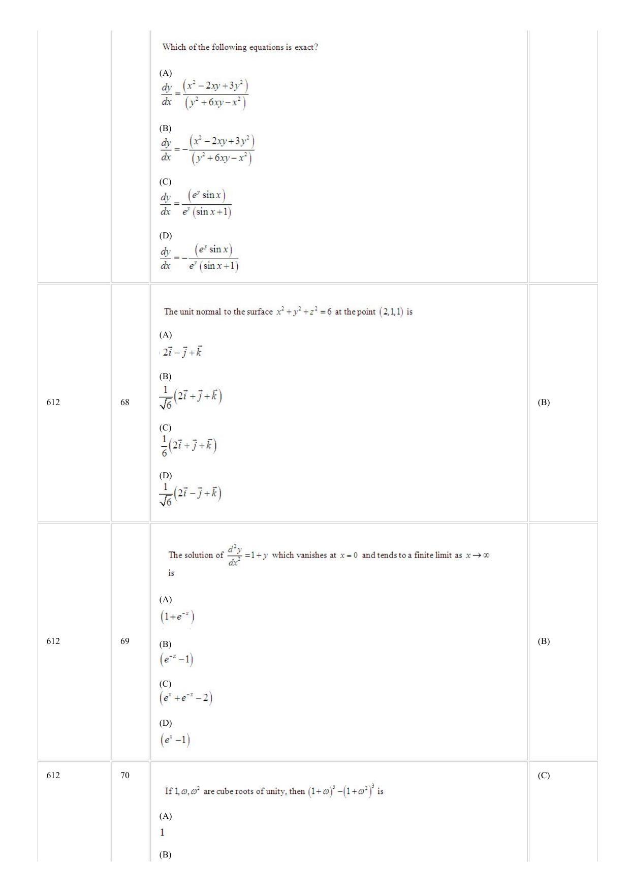 CUSAT CAT 2018 mathematics Question Paper - Page 18