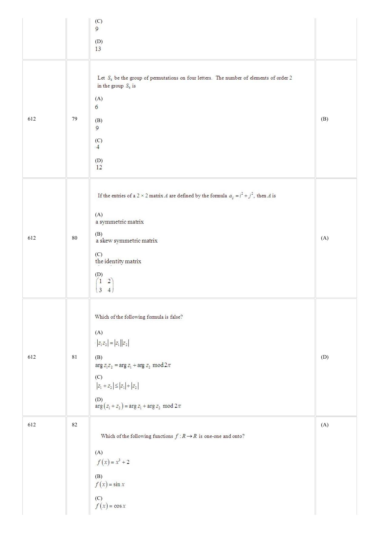 CUSAT CAT 2018 mathematics Question Paper - Page 21