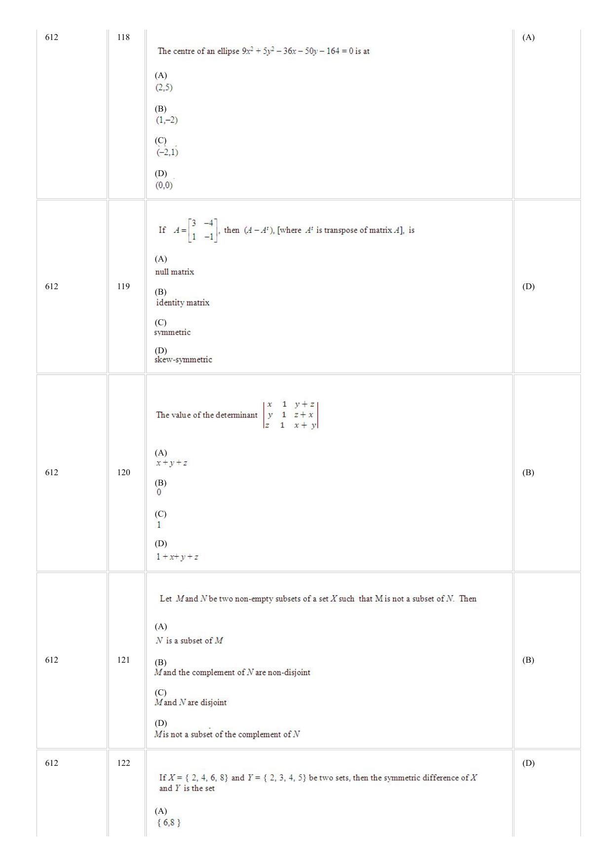 CUSAT CAT 2018 mathematics Question Paper - Page 30